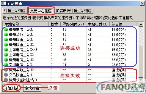 中信证券至信版