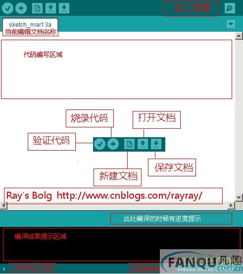 arduino ide编程器