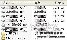 用TrueCrypt软件保障硬盘数据安全_天极软件整理编辑