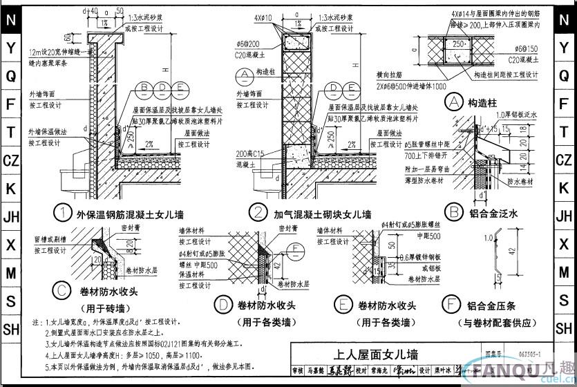 06j5051图集.itmop.com