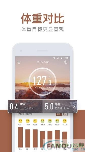 体重小本app